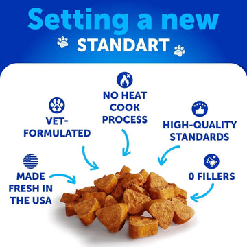 No Poo Chews For Dogs Puppy Coprophagia Stool Eating Deterrent Prevent Dog From Eating Poop Stop Eating Poop Treats With Probiotics & Enzymes Immune Digestive Gut Health Support Supplement